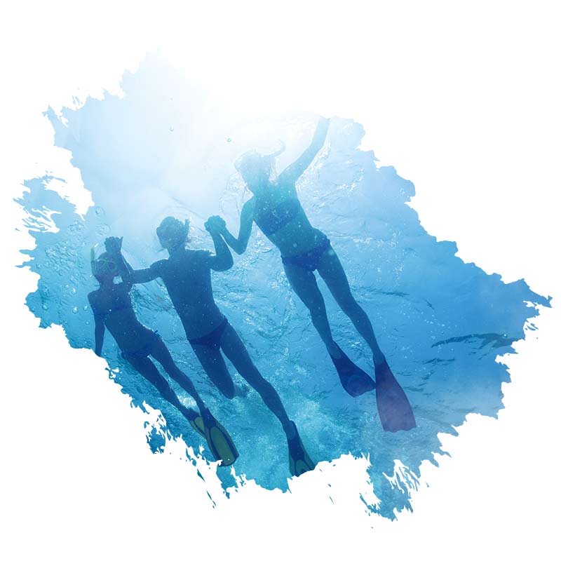 Negombo Beach - Amex Destinations